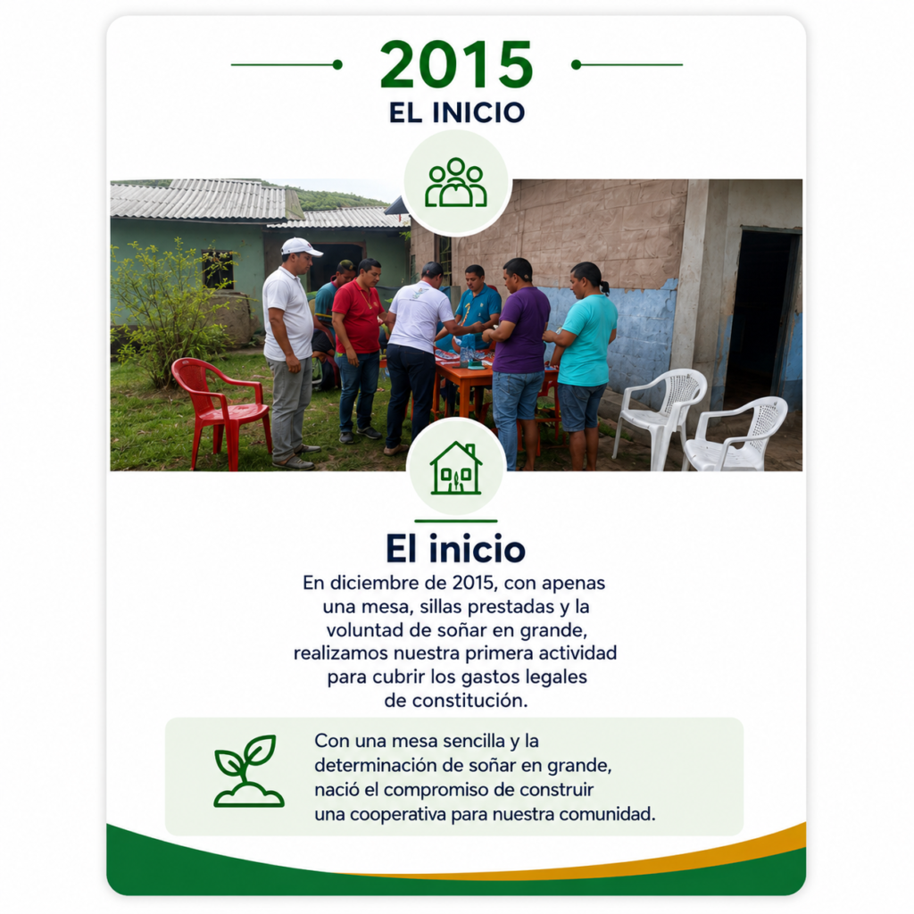 COMPENIEL inicio en 2015